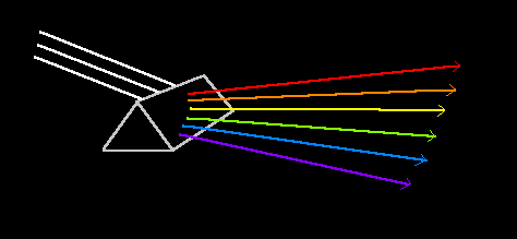 prism-1