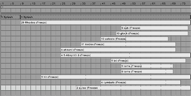 splash muting parts 2